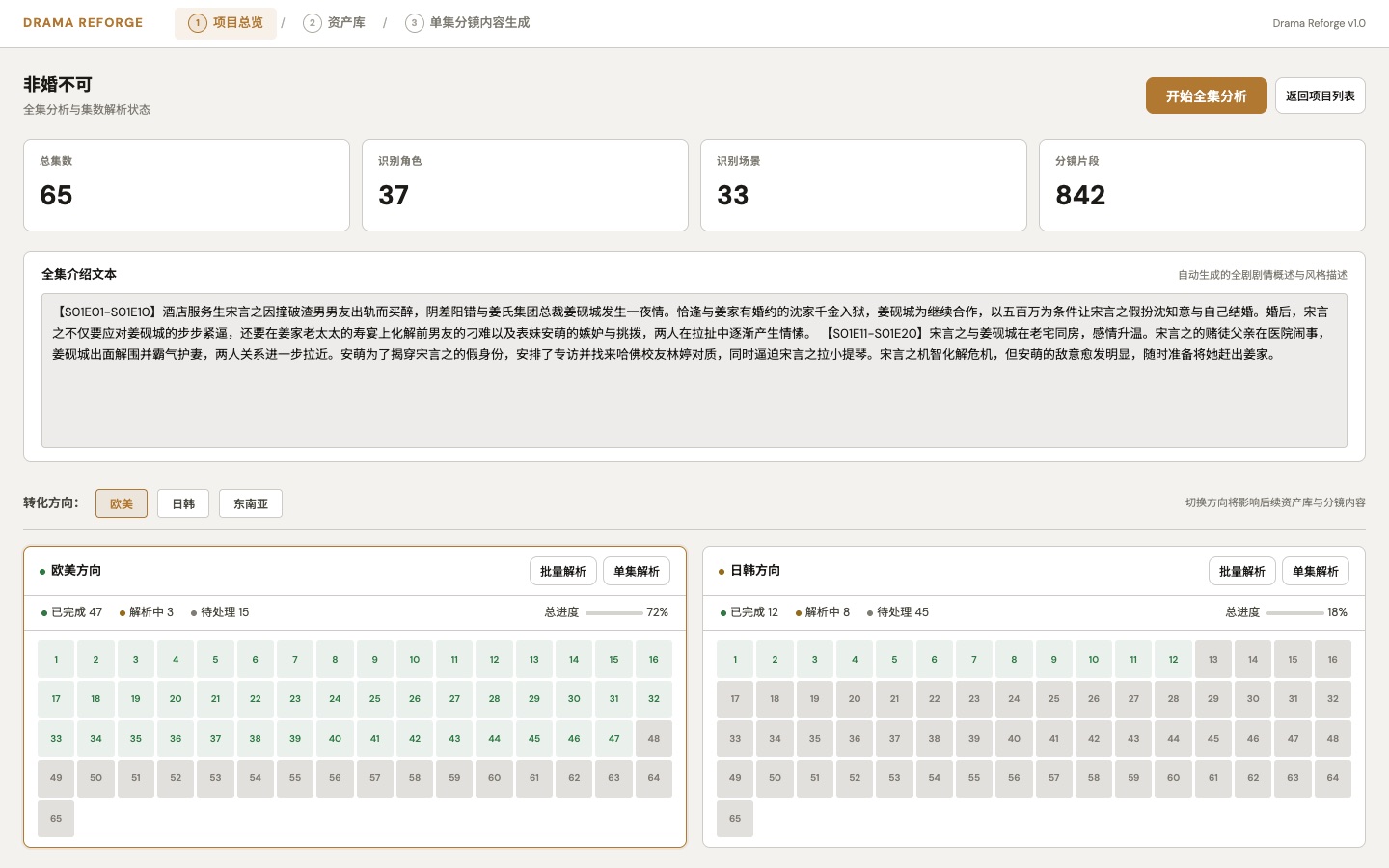 Reforge 项目总览